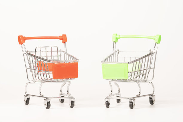 白色背景的购物车图片下载