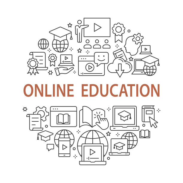 电子学习教育大纲图标设置界面，打印。图片下载