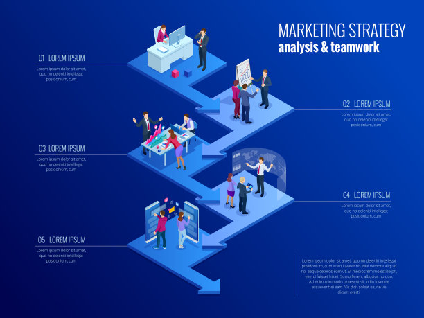 等距表示业务信息图模板。商业数据可视化，数字营销，战略，营销，技术。过程图。信息图表的创意概念图片下载