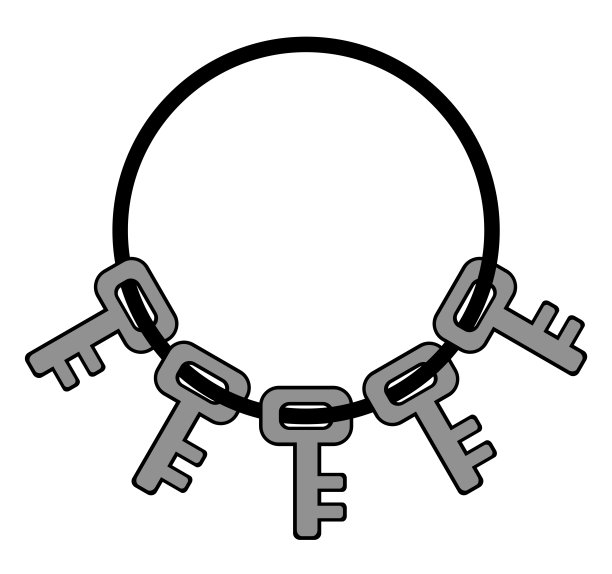 关键环图片下载