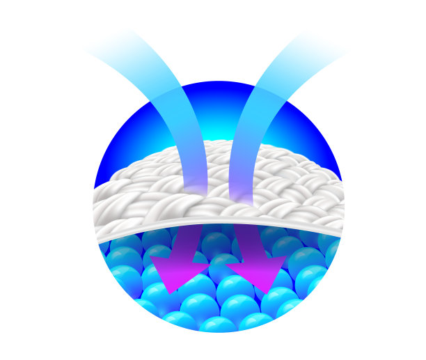 箭头显示织物的通风情况图片下载