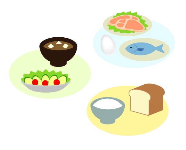 的饮食习惯图片下载