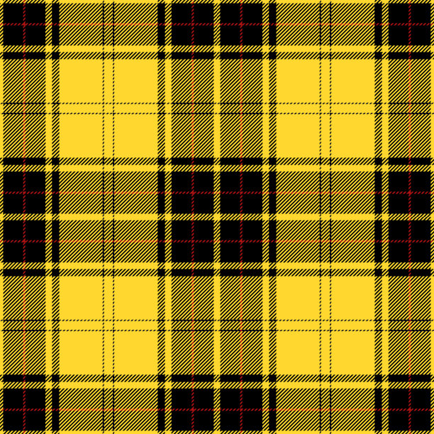 黄色和黑色格子花呢无缝图案背景图片下载