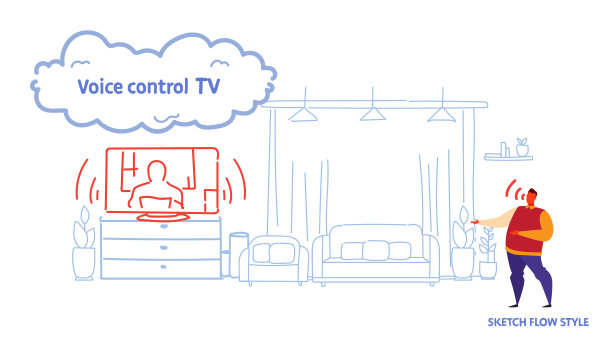 由人控制的家庭电视智能电视技术识别指令语音控制概念现代客厅室内草图流动风格水平图片下载