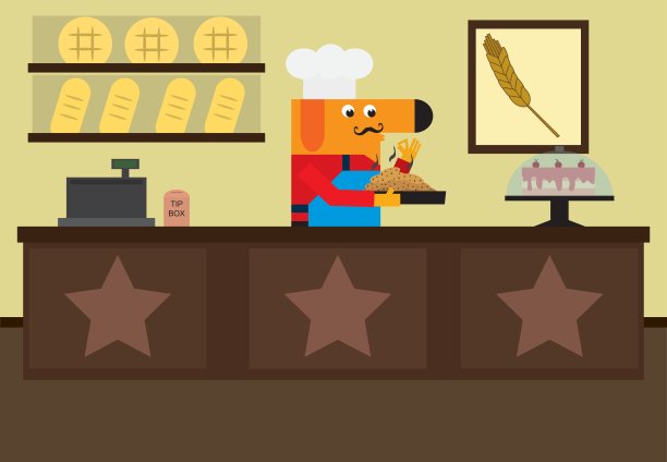 面包店糕点师图片下载