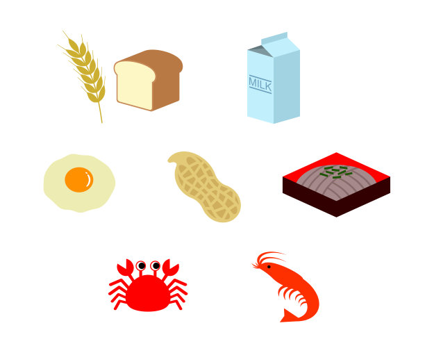 过敏的成分图片下载