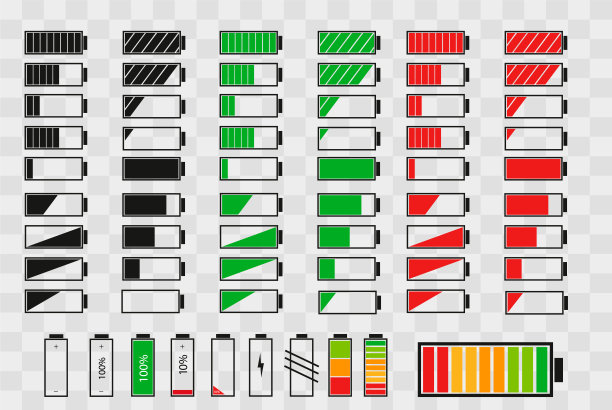 电池充电指示灯图片下载