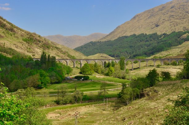 格伦芬南高架桥图片下载