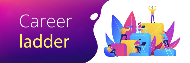 公司阶梯概念横幅标题。图片下载