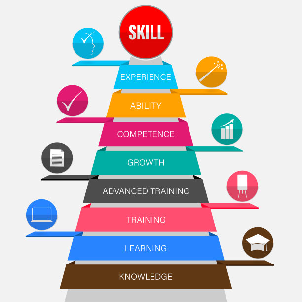 信息图表图片下载