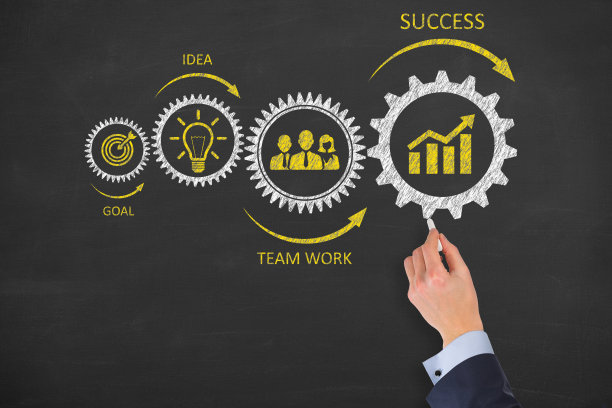 成功概念的黑板背景图片下载