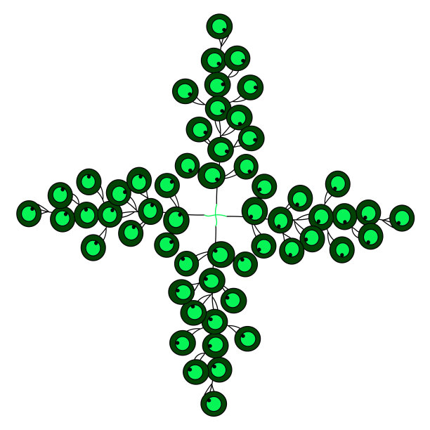 绿色花园模式图片下载