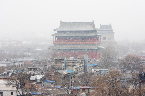 雪景北京鼓楼图片下载