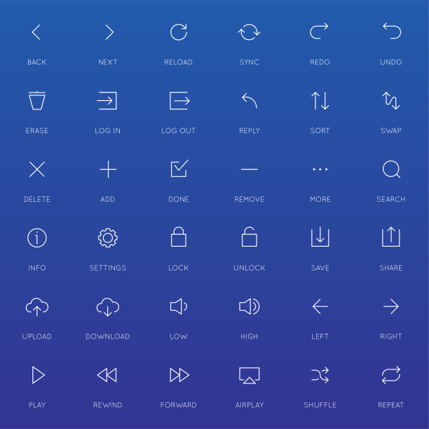 系统用户界面(UI)矢量图标集。高质量的最小排列图标的所有目的。图片下载