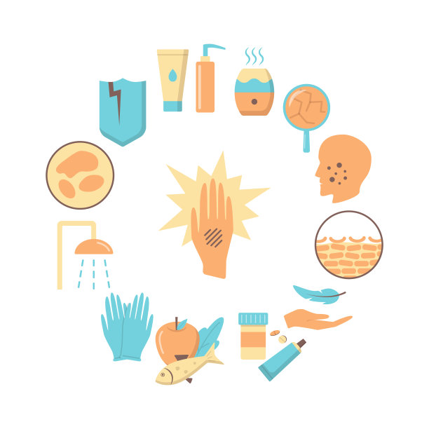 湿疹症状和治疗环概念横幅图片下载