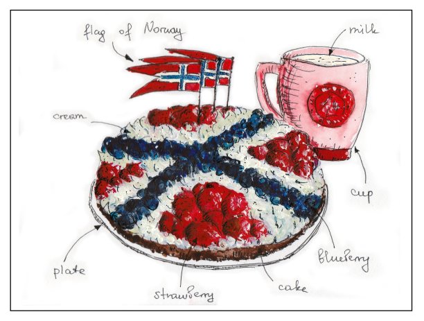 国家食品图片下载