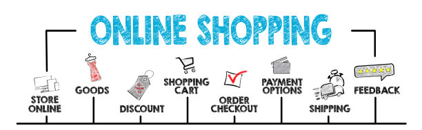 网上购物的概念图片下载