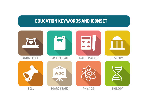 教育的概念图片下载