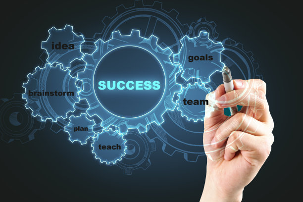 成功与头脑风暴的概念图片下载