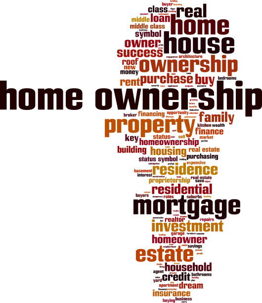 家居所有权字云图片下载