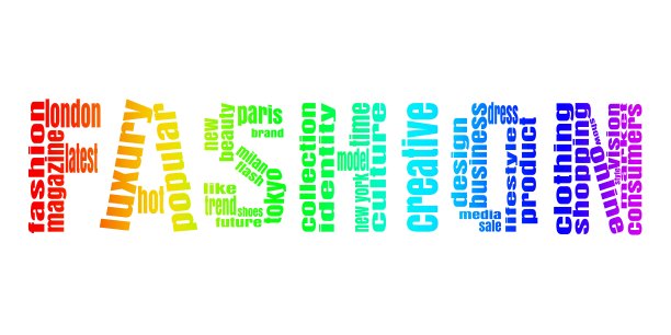 时尚关键词标签云图片下载