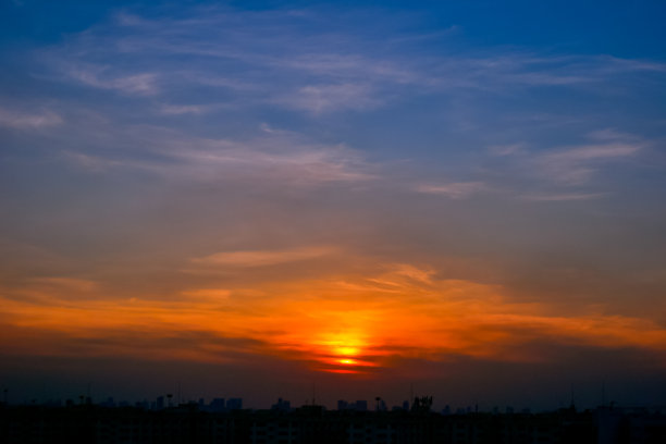 夏季日落天空背景图片下载