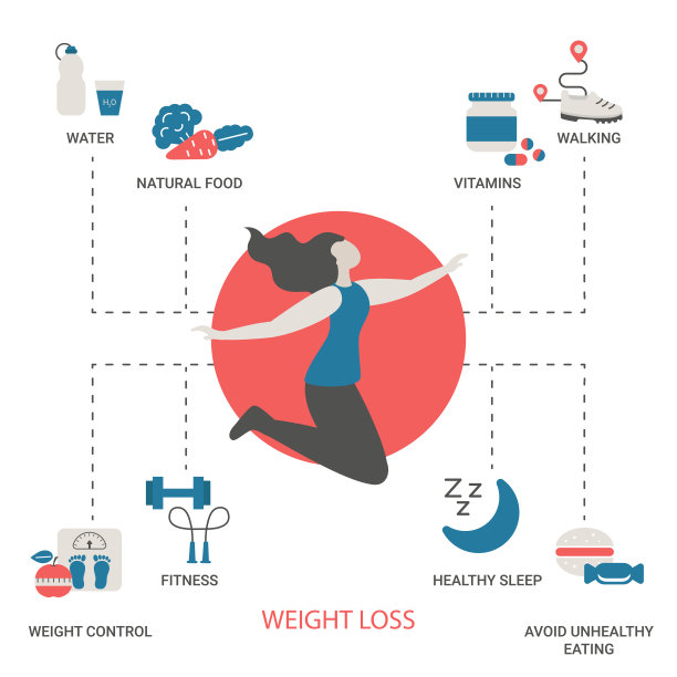 人物矢量图素材ID：333579120