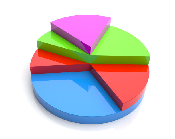 饼形图图片下载