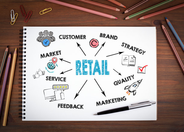零售的概念。图表与关键字和图标图片下载