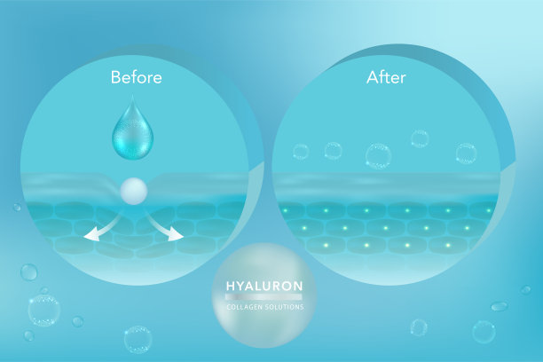 透明质酸皮肤液广告，蓝色胶原蛋白血清滴与化妆品广告背景随时使用。说明向量。图片下载