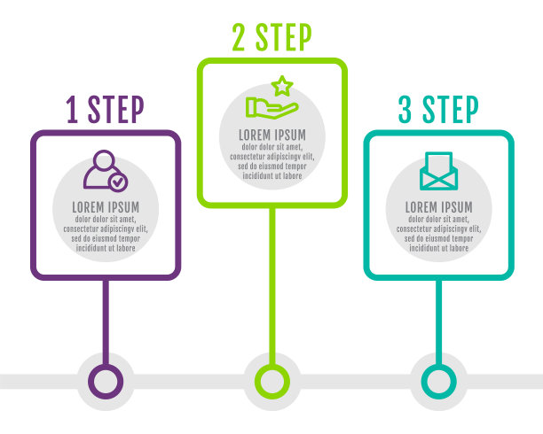 现代和简单的平面矢量插图。信息图表模板与三个点，元素，正方形，百分比。设计用于商业，演示，网页设计，界面3步图图片下载
