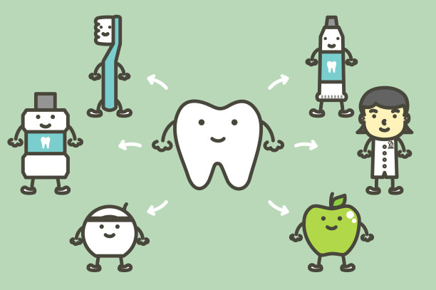 套好牙齿和好朋友，护理好牙齿，保持健康卫生的理念图片下载