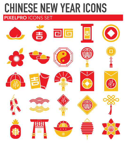 中国新年相关图标设置在白色背景的图形和网页设计。简单的矢量信号。网站按钮或手机应用的互联网概念符号。图片下载