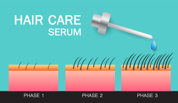 护发精华，载体设计图片下载