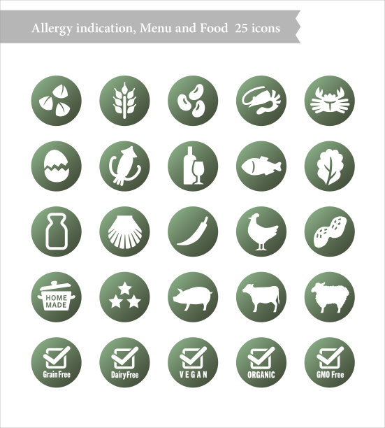 25种食物过敏原和更多，菜单图标图片下载