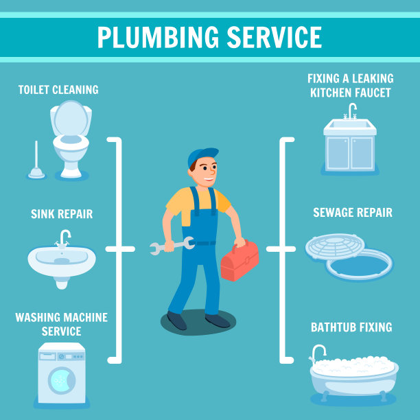 管道工与工具箱管道服务图片下载