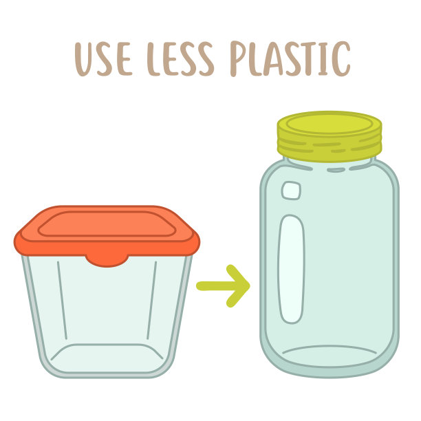 少用塑料-塑料盒而不是玻璃罐图片下载