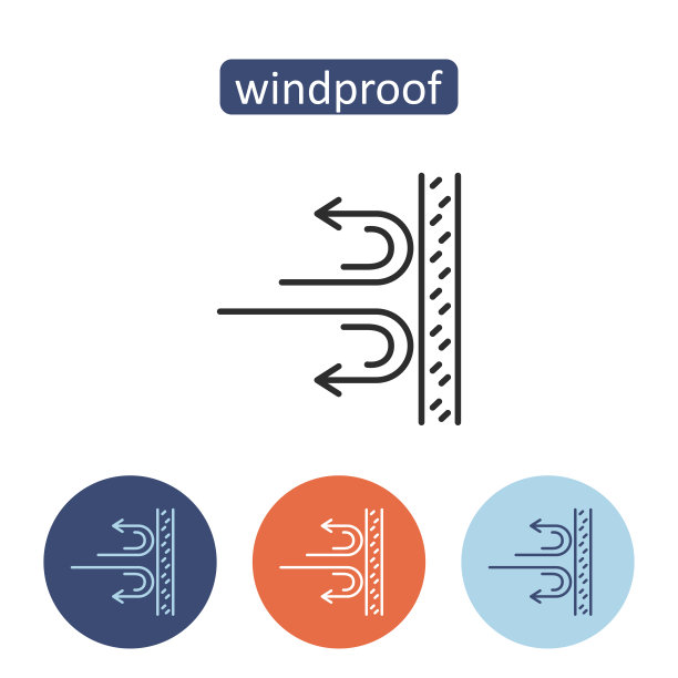 防风材料轮廓图标集。图片下载
