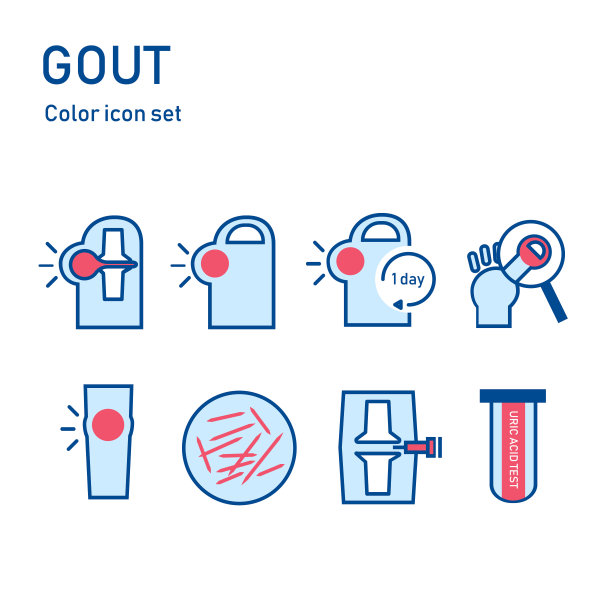 痛风(痛风关节炎)相关图标图片下载