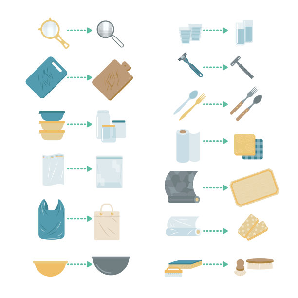 插图交换零浪费开始图片下载