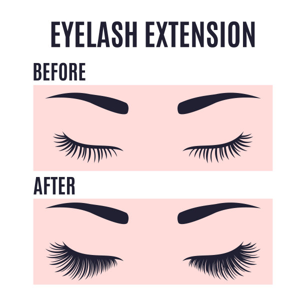 睫毛延长设计前后护理。图片下载