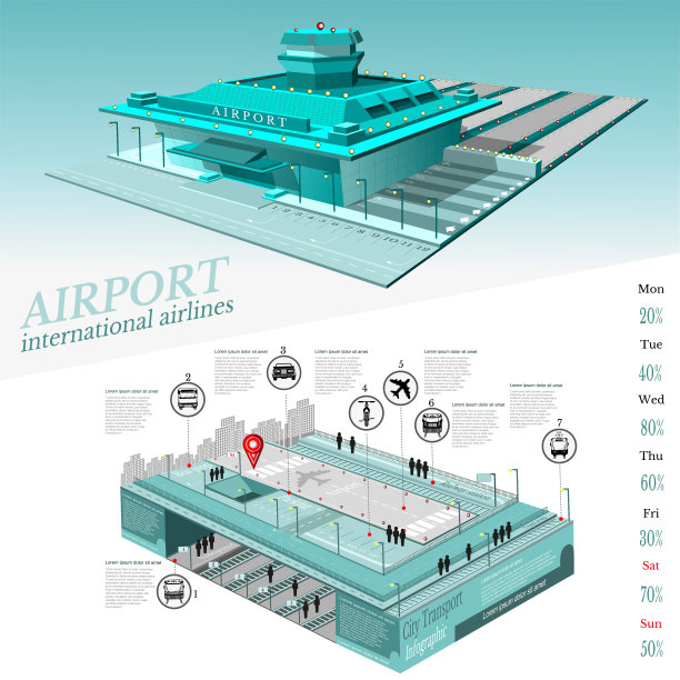 城市交通信息图形与机场的建筑和两层的部分街道与交通通信图片下载
