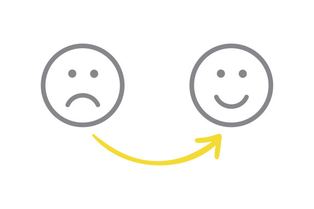 绘制不愉快和愉快的解决方案概念图片下载