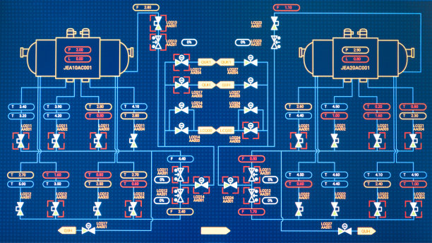 生产和管理工艺过程工程控制的屏幕监视器图片下载