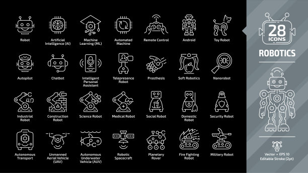 机器人行业可编辑的笔触轮廓图标设置在黑色的背景与自动驾驶仪，聊天机器人，智能个人助理，远程存在，假肢，软和纳米机器人技术线标志。图片下载