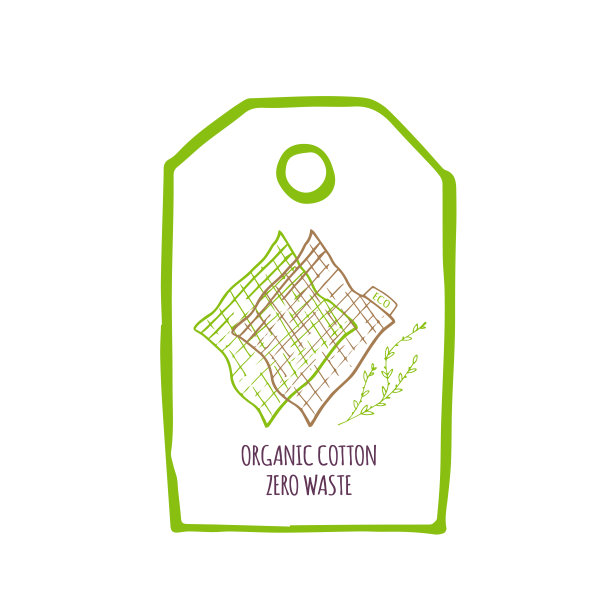 手绘零浪费概念集。图片下载