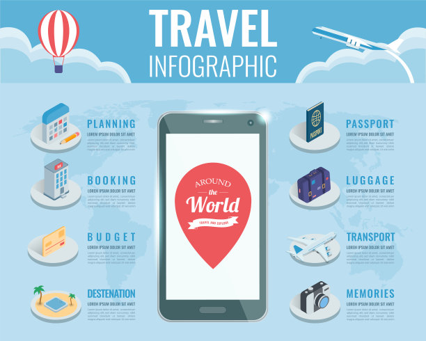 旅游信息图表等距风格。用于商业、网站、演示文稿、广告的信息图表。旅游和旅游概念。向量图片下载