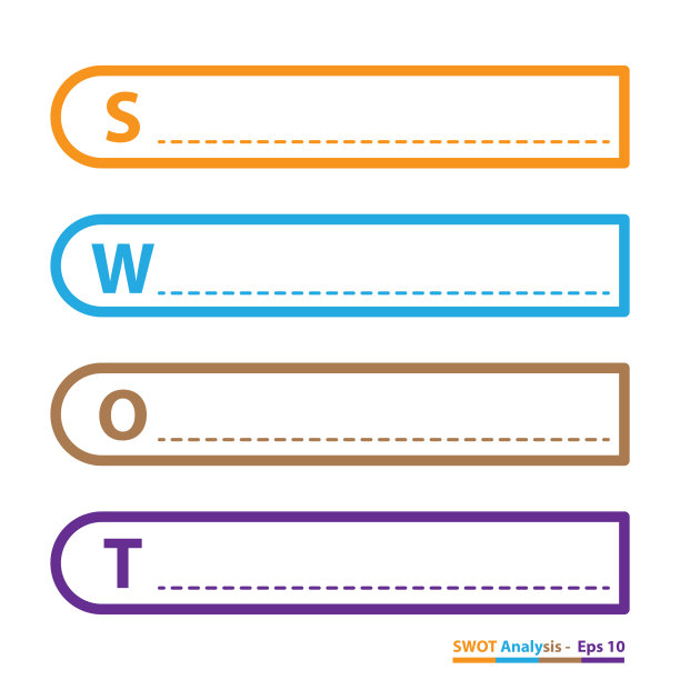 SWOT分析表模板具有优势、劣势、机会和威胁等信息图形设计模板，4个矩形文本框用于演示、报告和项目管理工具。图片下载