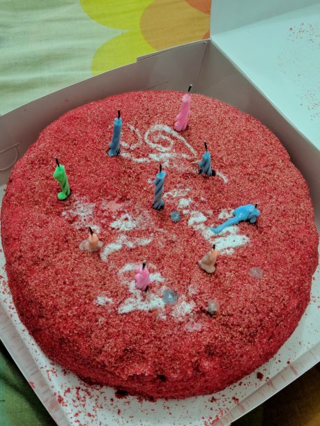 生日蛋糕图片下载