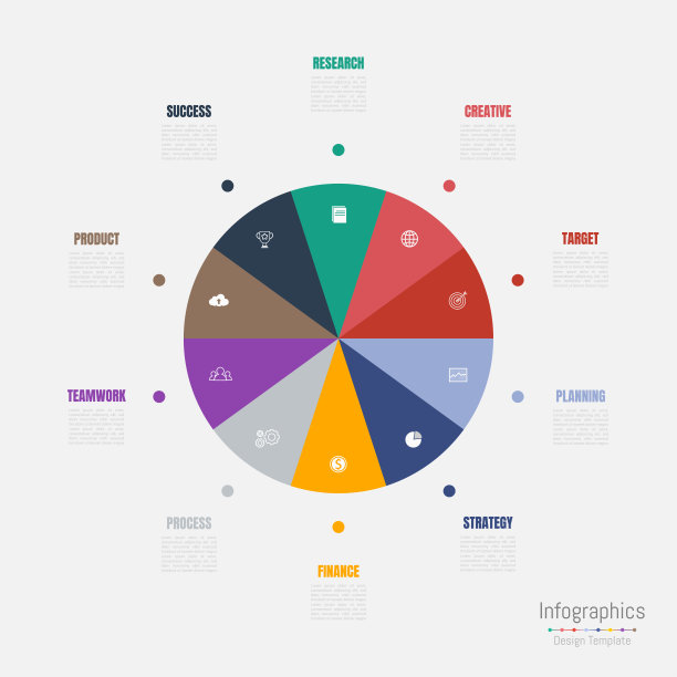 为您的业务数据提供10个选项、部件、步骤、时间表或流程的信息图表设计元素。矢量插图。图片下载